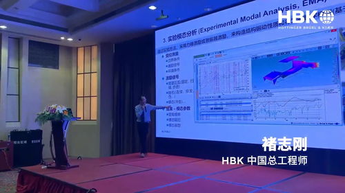 HBK 2021聲學(xué)與振動(dòng)技術(shù)交流日 技術(shù)碰撞促進(jìn)行業(yè)創(chuàng)新